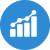 funding options with cdap in Abbotsford
